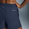 Women 3″ Core Shorts Midnight