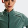 Women Weather Jacket